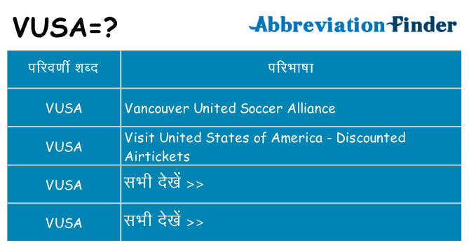 vusa का क्या अर्थ है