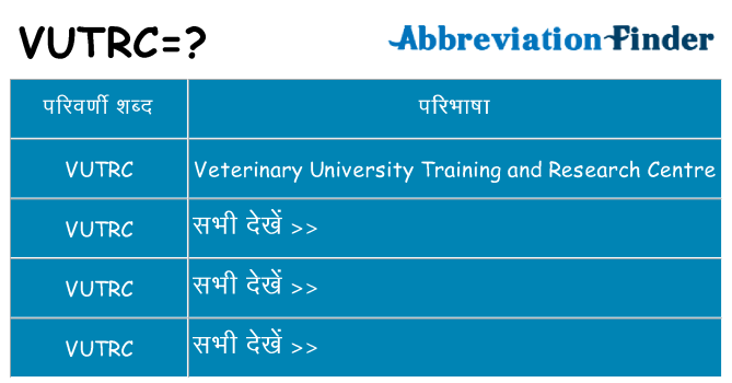 vutrc का क्या अर्थ है