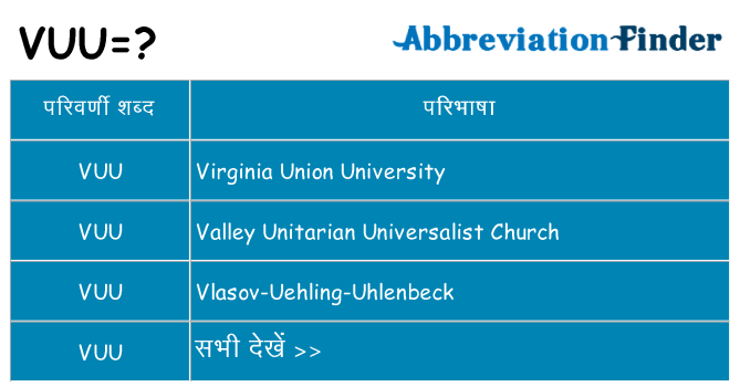 vuu का क्या अर्थ है