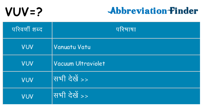 vuv का क्या अर्थ है