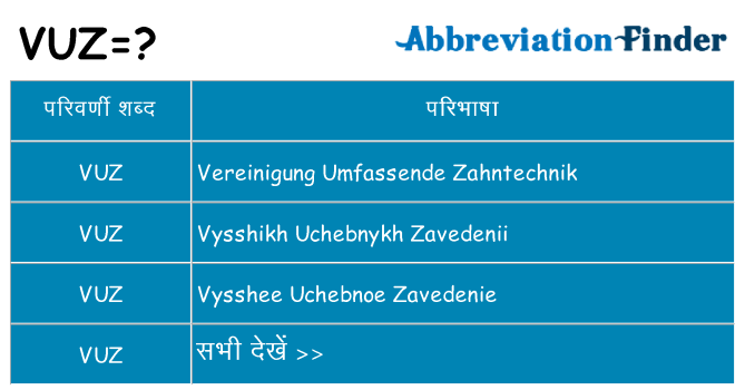 vuz का क्या अर्थ है