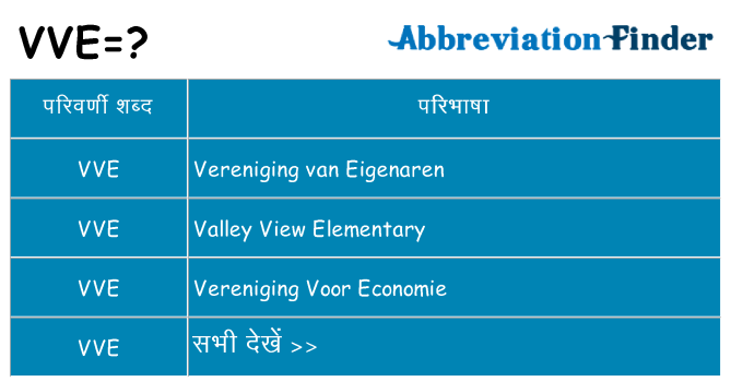 vve का क्या अर्थ है