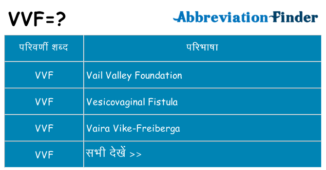 vvf का क्या अर्थ है