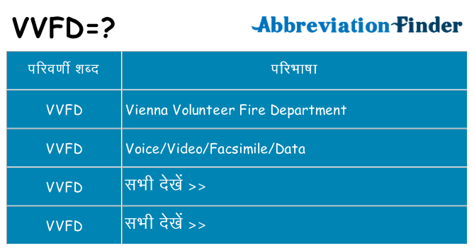 vvfd का क्या अर्थ है