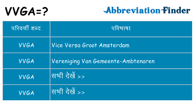 vvga का क्या अर्थ है