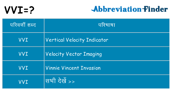 vvi का क्या अर्थ है