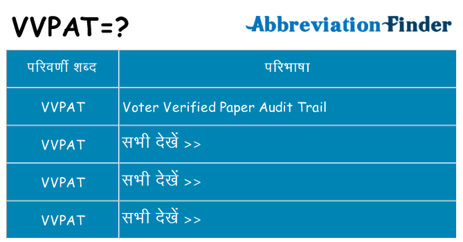 vvpat का क्या अर्थ है