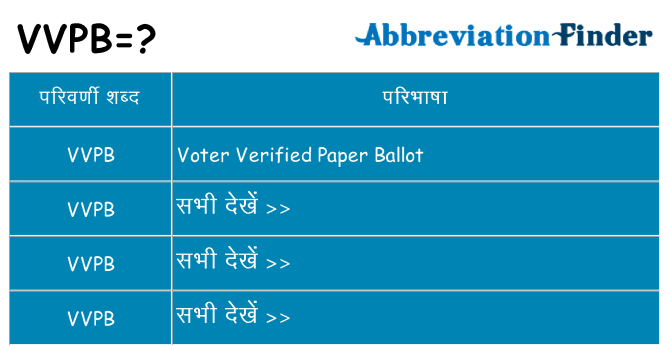 vvpb का क्या अर्थ है