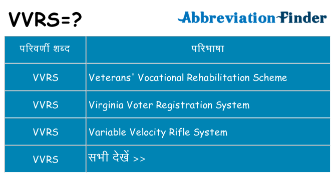 vvrs का क्या अर्थ है