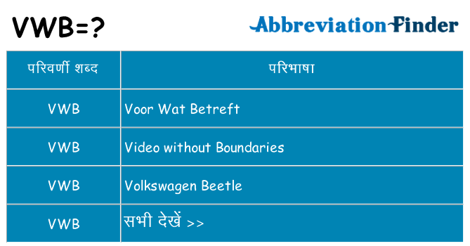 vwb का क्या अर्थ है