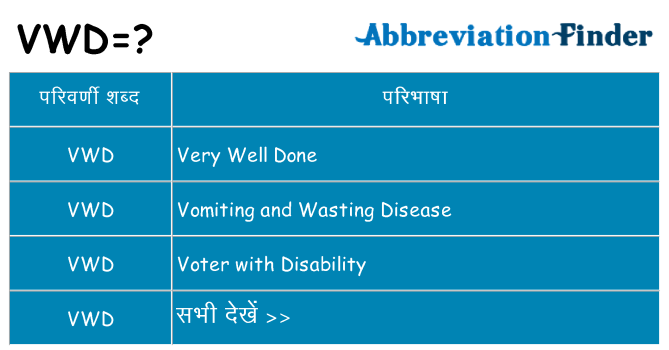 vwd का क्या अर्थ है