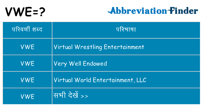 vwe का क्या अर्थ है