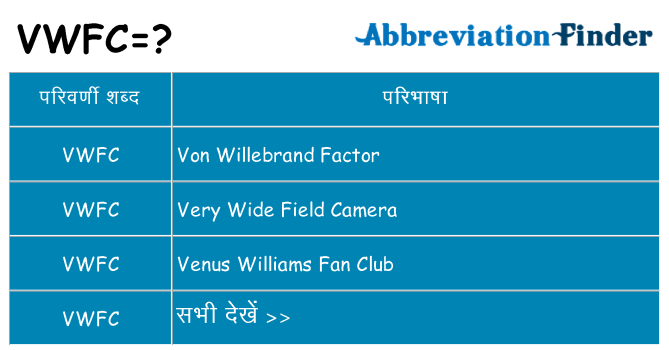 vwfc का क्या अर्थ है