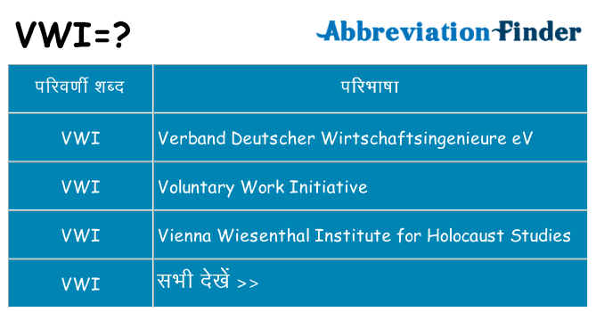 vwi का क्या अर्थ है