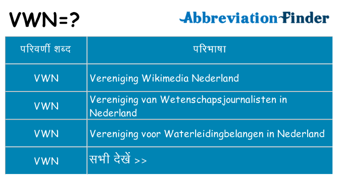 vwn का क्या अर्थ है