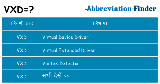 vxd का क्या अर्थ है