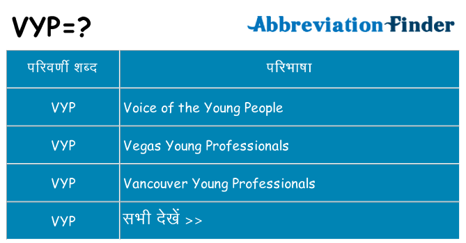 vyp का क्या अर्थ है