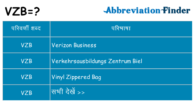 vzb का क्या अर्थ है