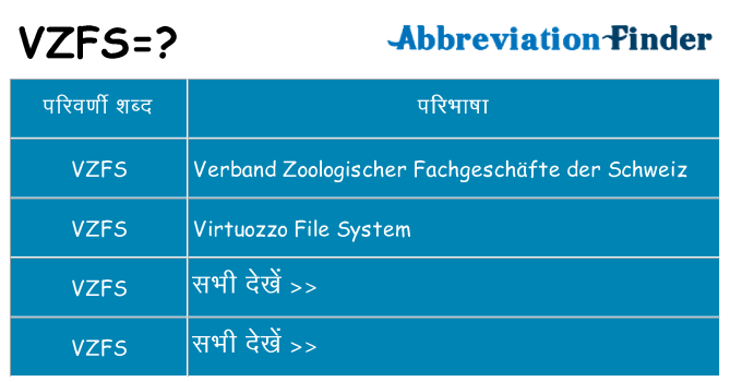 vzfs का क्या अर्थ है