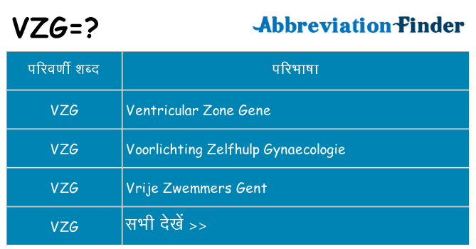 vzg का क्या अर्थ है