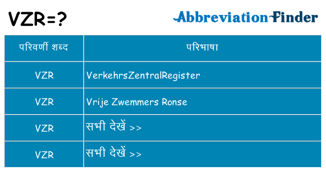 vzr का क्या अर्थ है