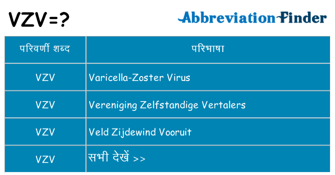 vzv का क्या अर्थ है