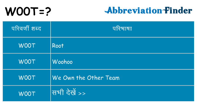 w00t का क्या अर्थ है