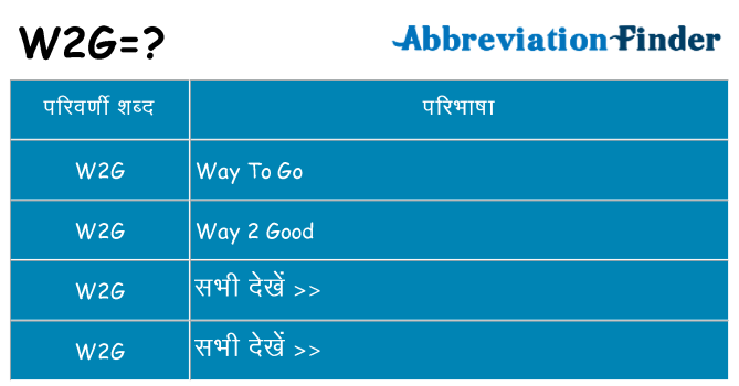 w2g का क्या अर्थ है
