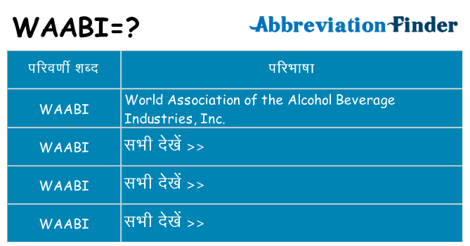 waabi का क्या अर्थ है