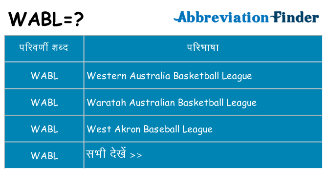 wabl का क्या अर्थ है