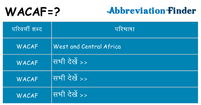 wacaf का क्या अर्थ है