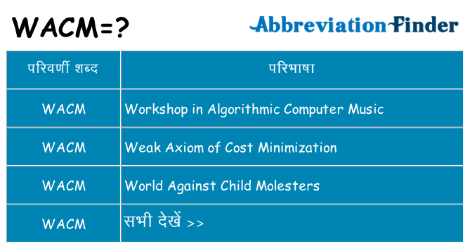 wacm का क्या अर्थ है