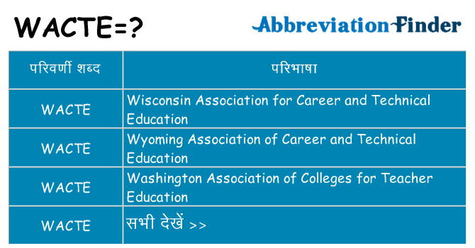wacte का क्या अर्थ है
