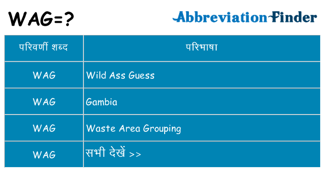 wag का क्या अर्थ है