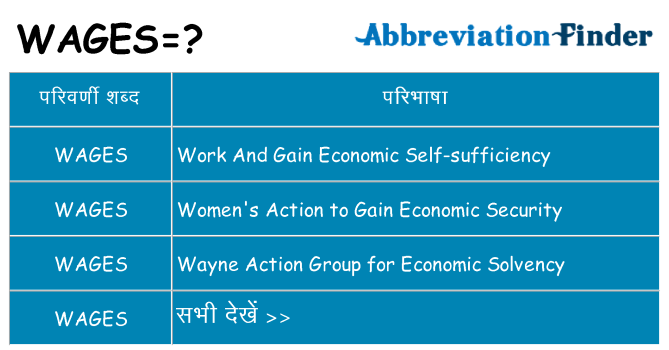 wages का क्या अर्थ है