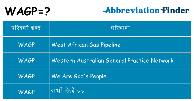 wagp का क्या अर्थ है
