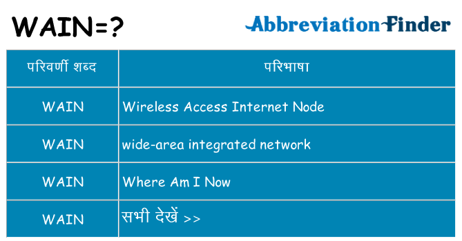 wain का क्या अर्थ है