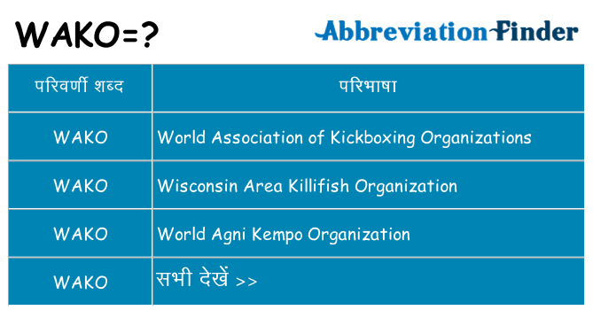 wako का क्या अर्थ है