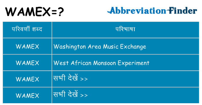 wamex का क्या अर्थ है