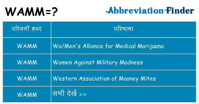 wamm का क्या अर्थ है