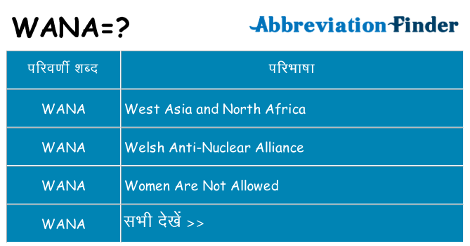 wana का क्या अर्थ है