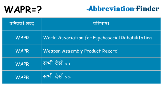 wapr का क्या अर्थ है