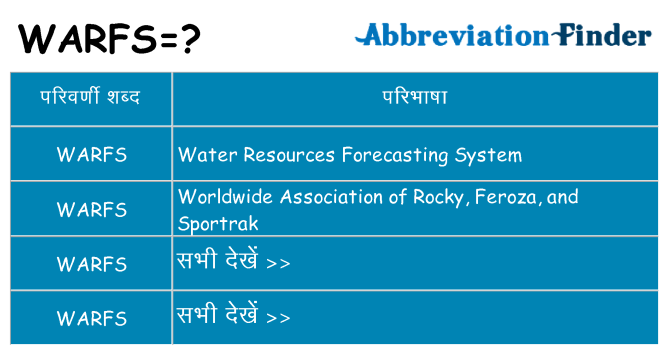 warfs का क्या अर्थ है
