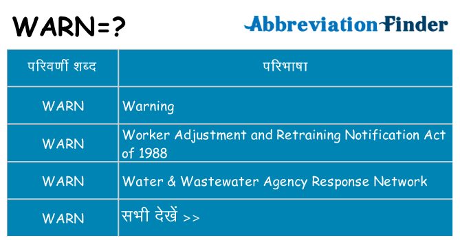 warn का क्या अर्थ है