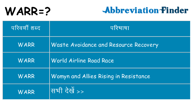 warr का क्या अर्थ है
