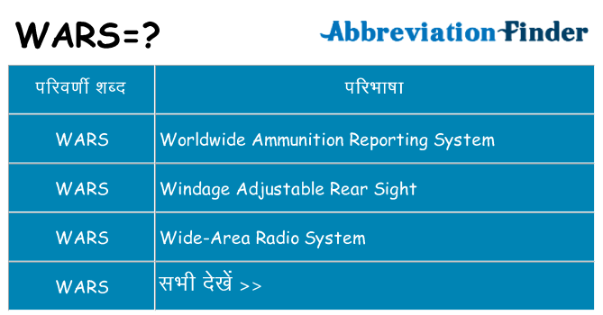 wars का क्या अर्थ है