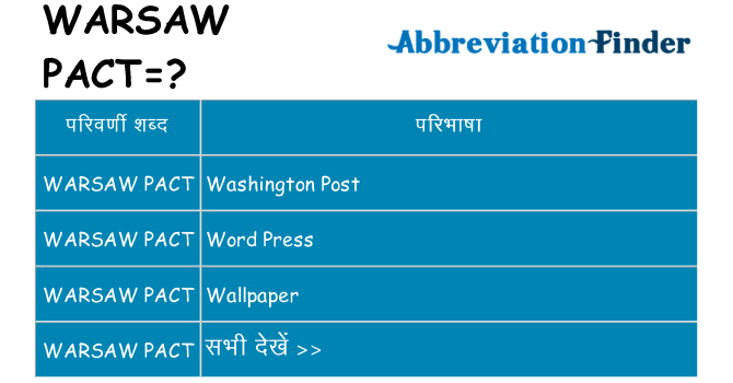 warsaw-pact का क्या अर्थ है