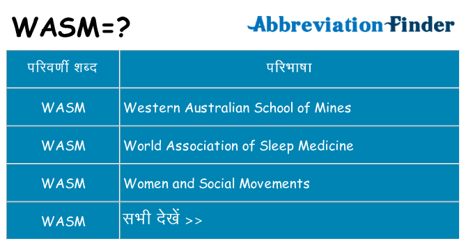 wasm का क्या अर्थ है