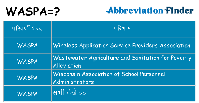 waspa का क्या अर्थ है