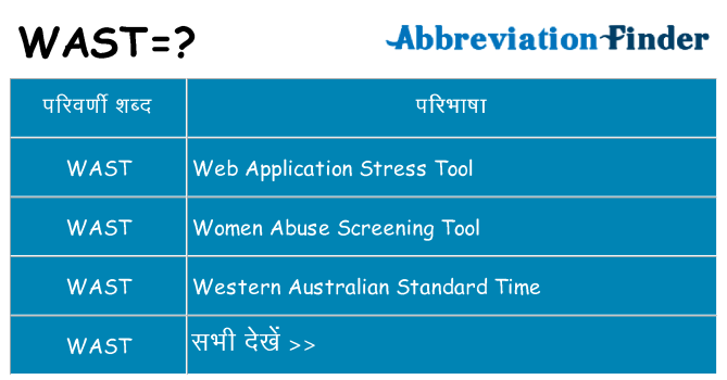 wast का क्या अर्थ है